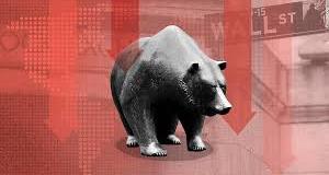 Fasten your seat belts. Dow futures are swinging wildly